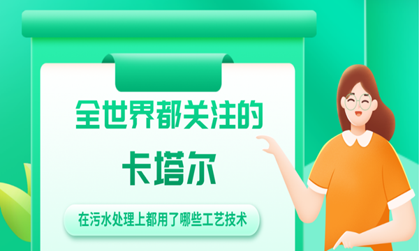 全世界都在关注的卡塔尔,在污水处理上都用了哪些工艺技术?